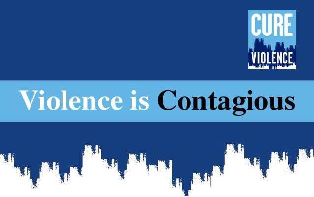 Violence is Contagious